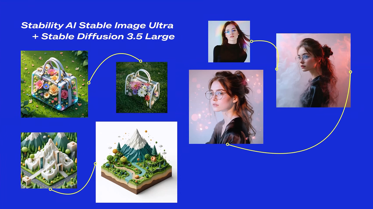 Generative AI Workflows for Visual Effects: Integrating ComfyUI with Nuke