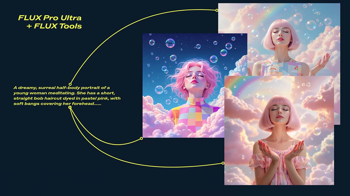 Generative AI Workflows for Visual Effects: Integrating ComfyUI with Nuke