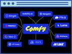 Generative AI Workflows for Visual Effects: Integrating ComfyUI with Nuke